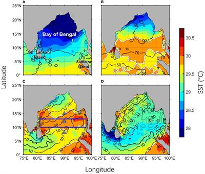 Evolution characteristics and mechanisms of the spring warm pool in the Bay of Bengal